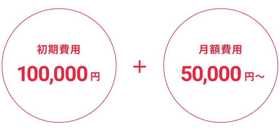 初期費用100,000円 月額費用50,000円~